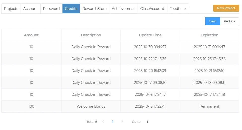 Credits tab showing earned credits with description, time and expiration
